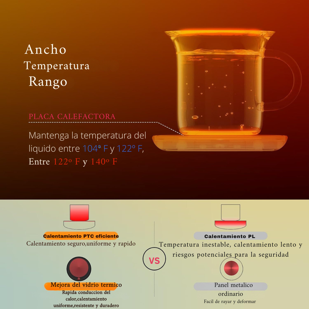 Calentador de tazas portátil